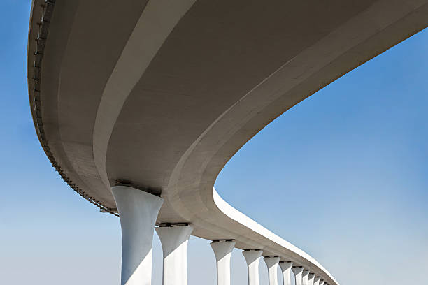  Hubbard, TX Concrete contractor Pros